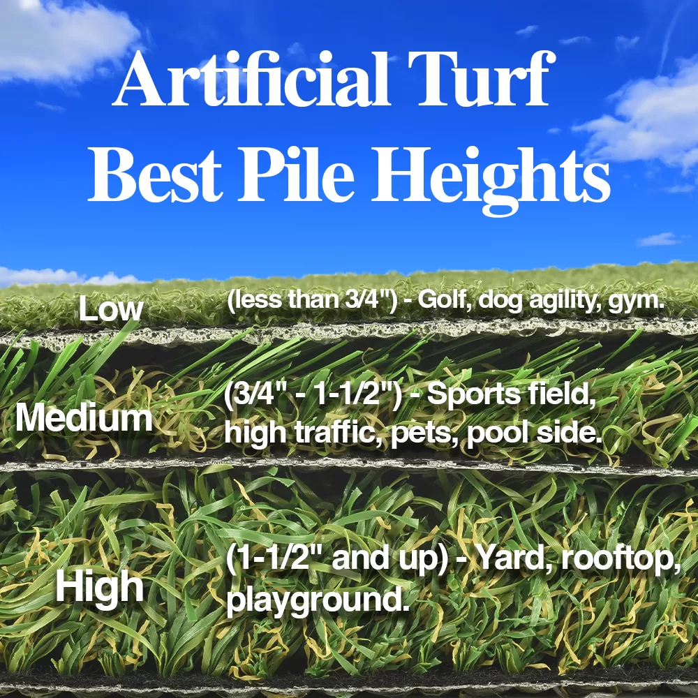 thicknesses of artificial grass turf