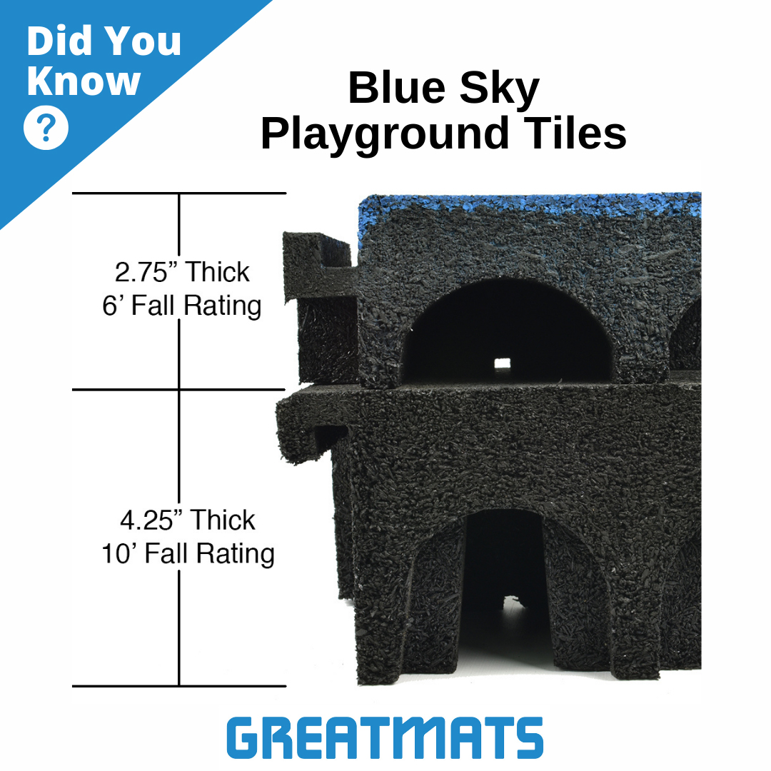 fall protected rubber playground tiles