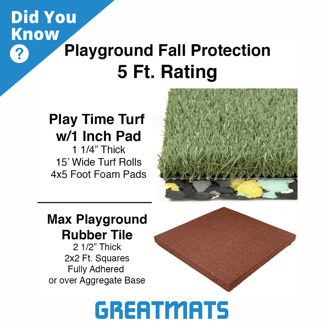 5 ft fall protected playground flooring