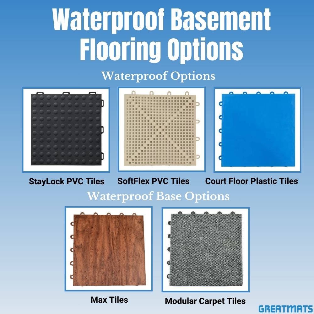 wet basement flooring options from Greatmats