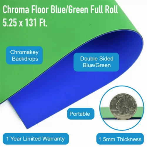 Chroma Floor Blue/Green