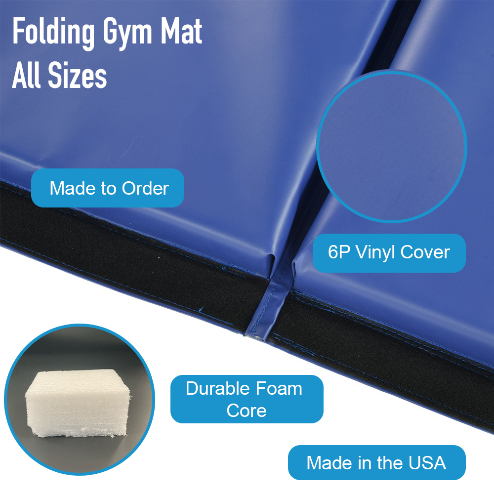 Gym Mats Pads All Sizes infographic.