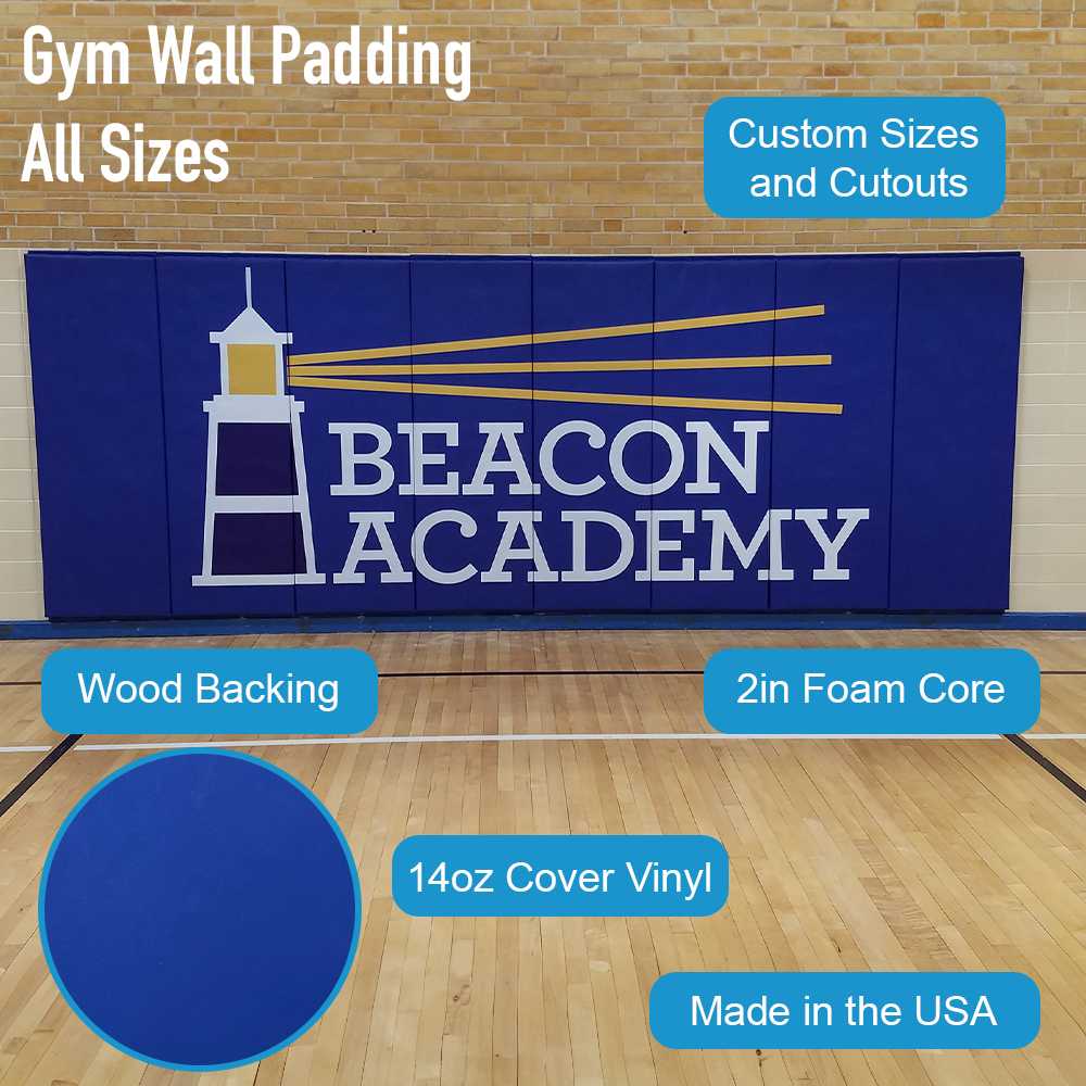 Gym Wall Padding All Sizes infographic.