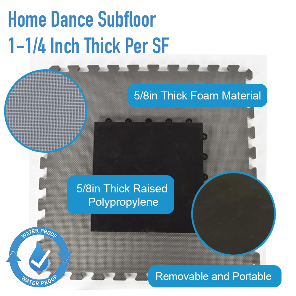 Subfloor for Home Dance flat top infographic.