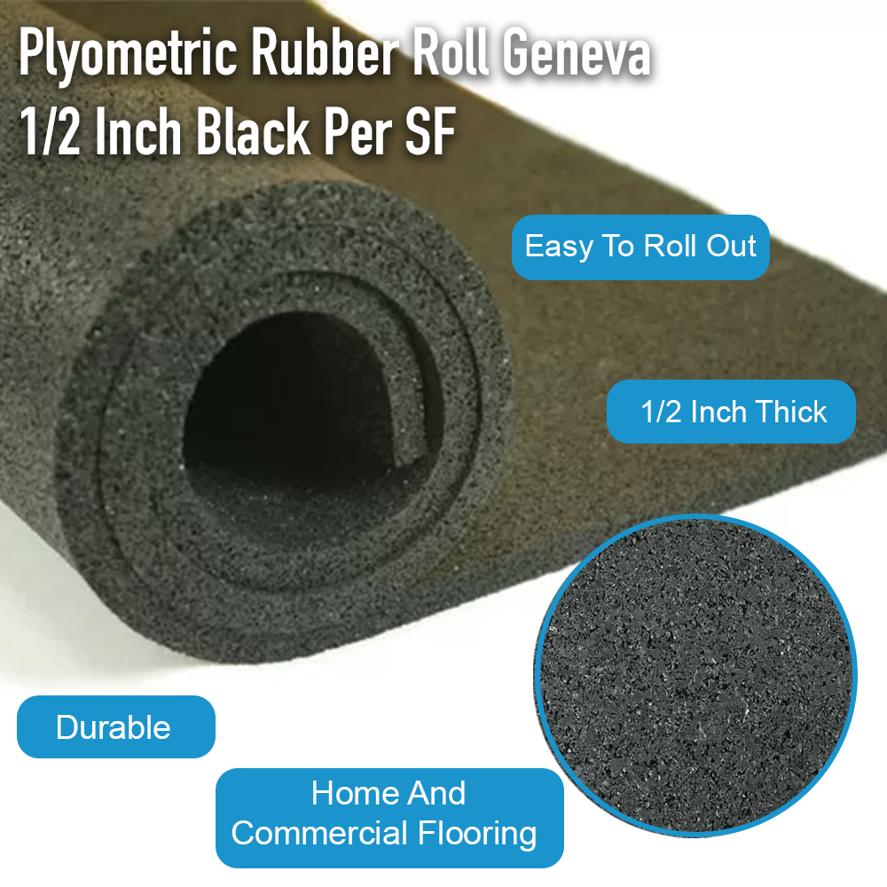 Plyometric Rubber Roll 1/2 Inch infographic.