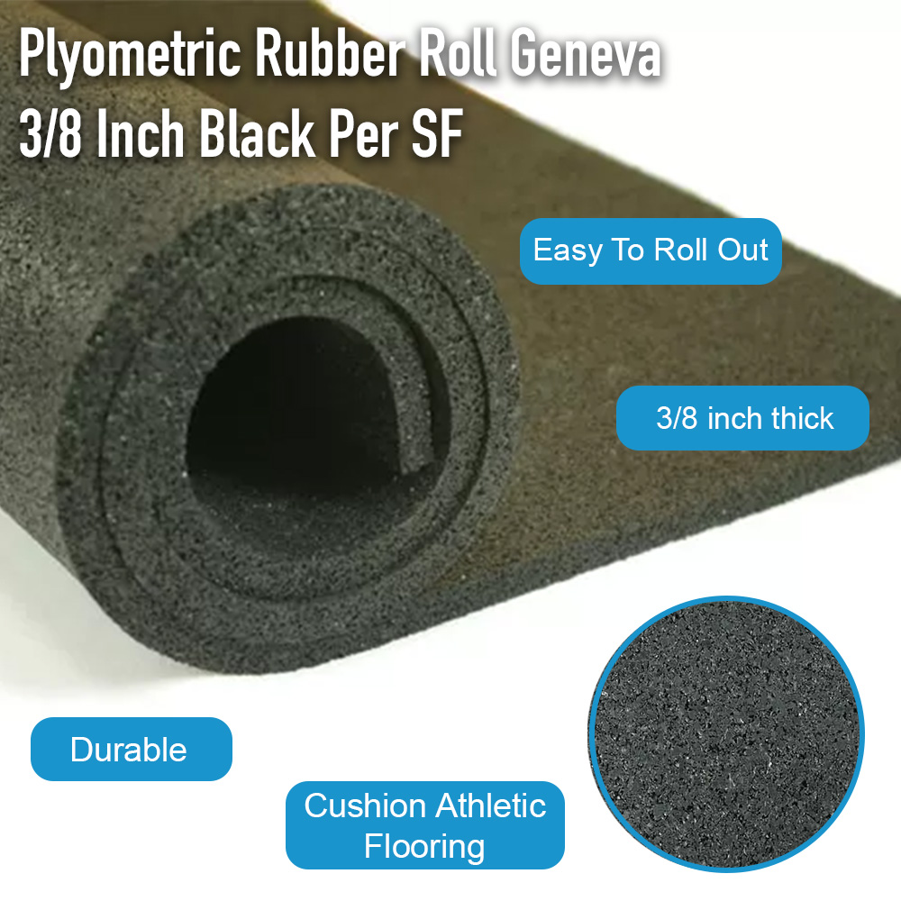 Plyometric Rubber Roll 3/8 Inch infographic.