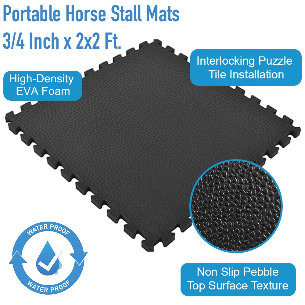 Portable Horse Stall Mats tile infographics.