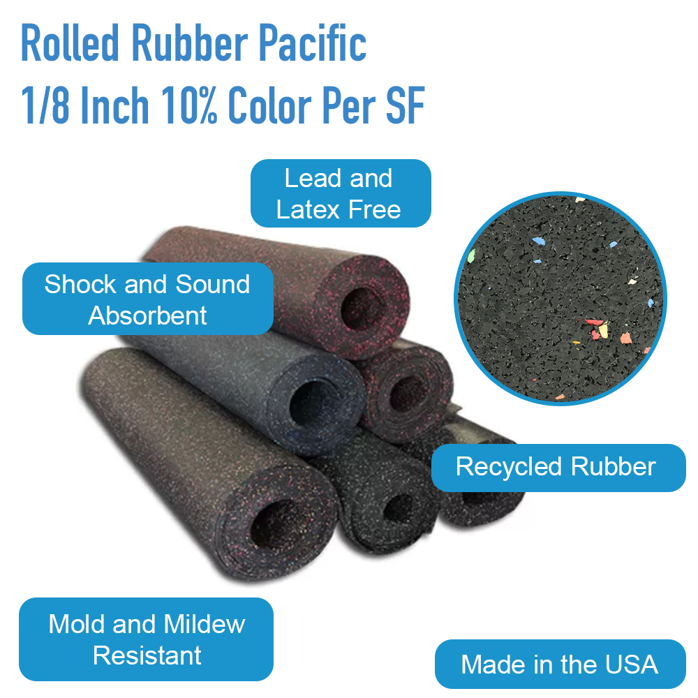 Rolled Rubber Pacific 1/8 Inch 10% Color CrossTrain Per SF Thickness infographic.