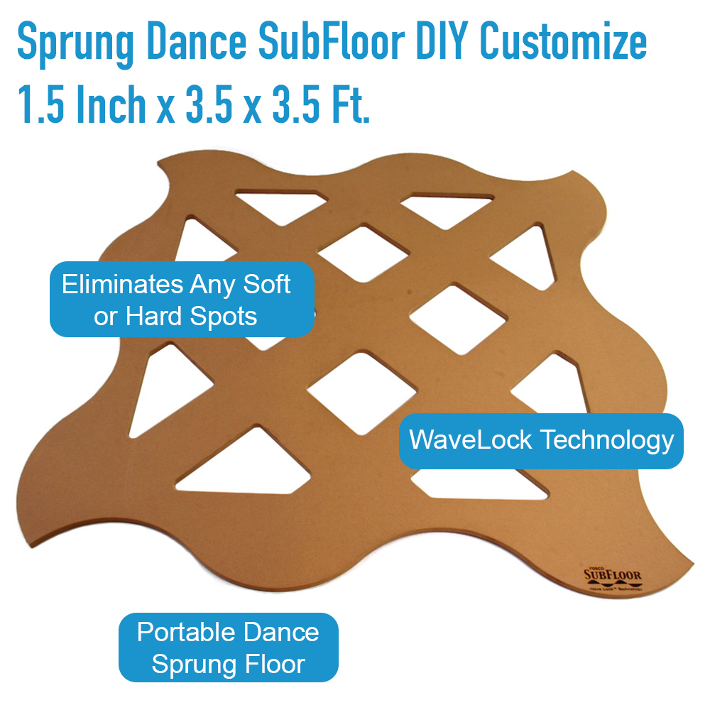 Sprung Dance SubFloor DIY Customize infographics.