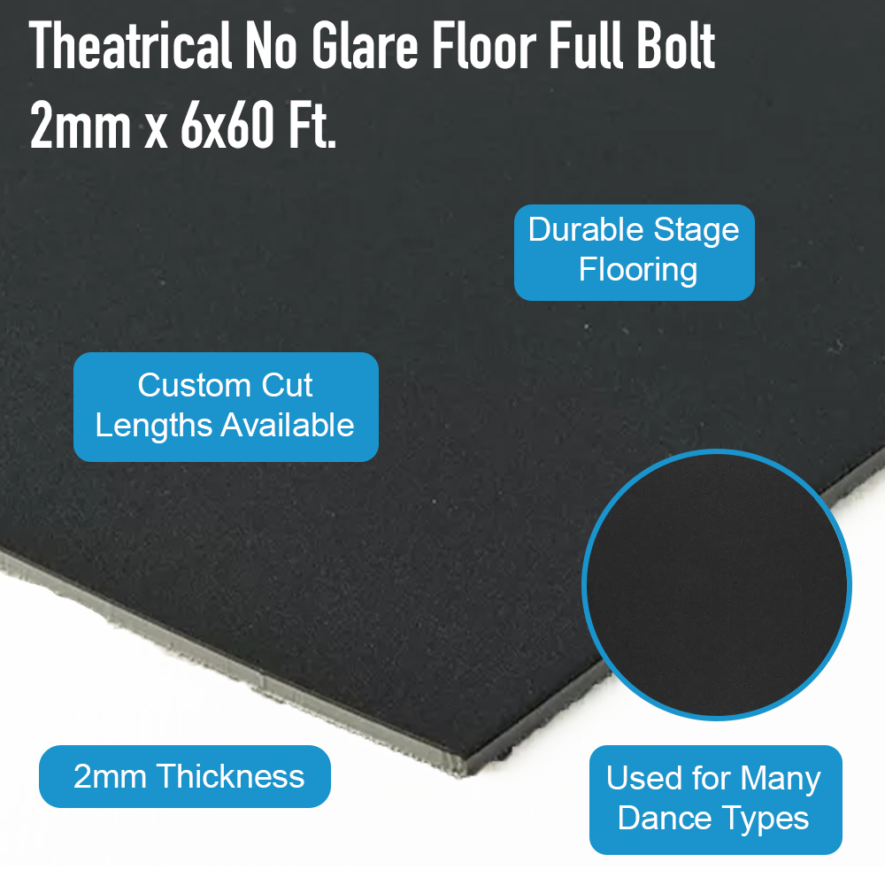 Theatrical no glare floor full bolt infographic.