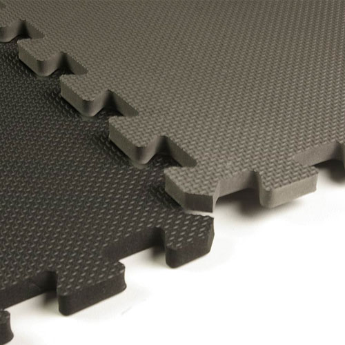 What makes the best dog crate floor protection mat?