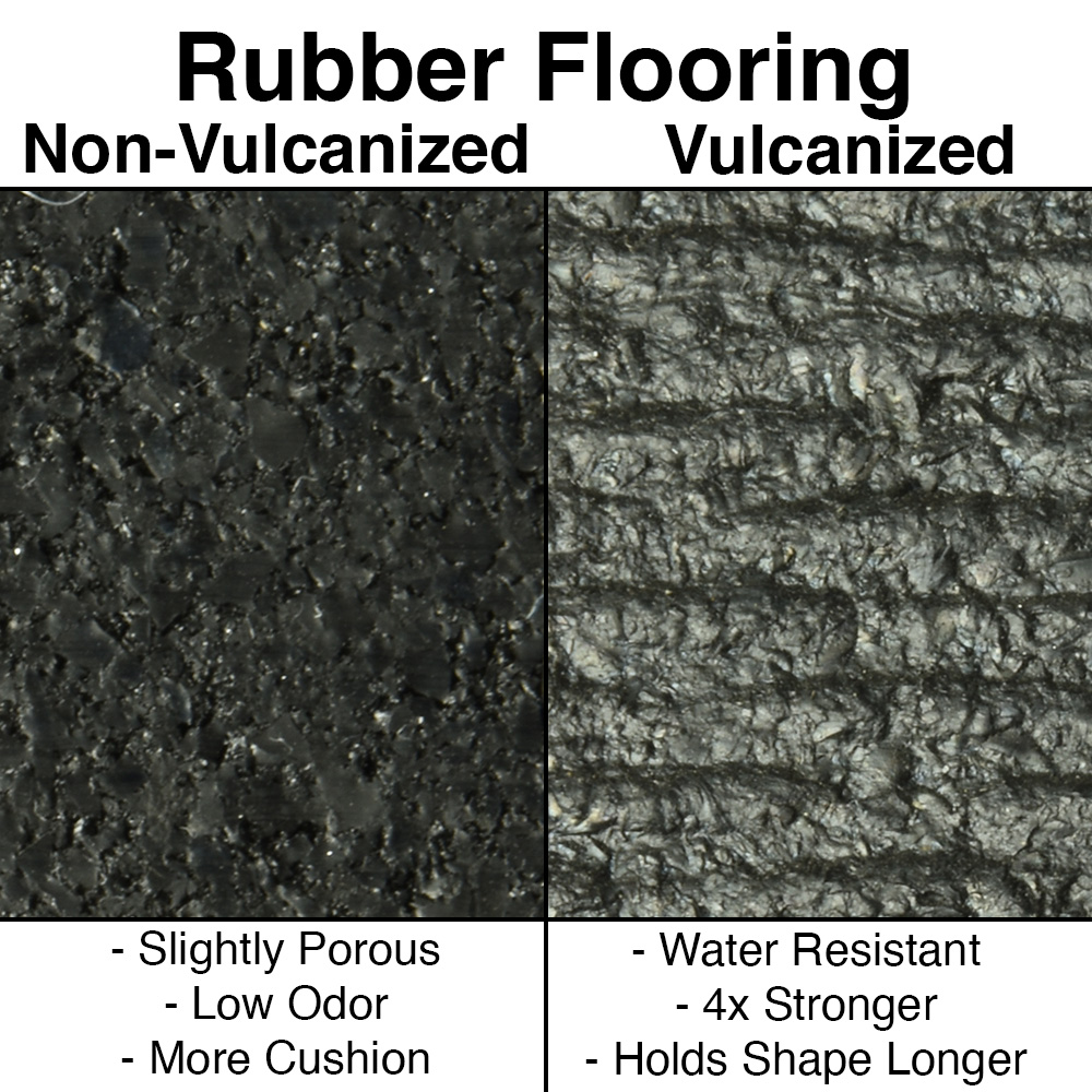 Granulated Rubber Boat Flooring | informacionpublica.svet.gob.gt