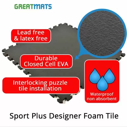 Amstaff Interlocking Foam Floor Tiles - Heavy Duty Water Proof EVA Foam  Mats, Puzzle Flooring Mats for for Gym, Play Area, Equipment, Noise  Reduction