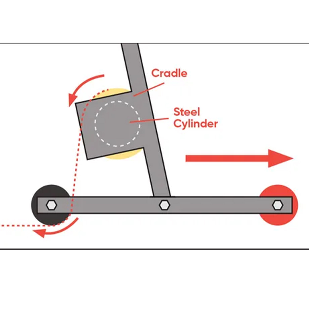 Walk-Behind Tape Dispenser diagram