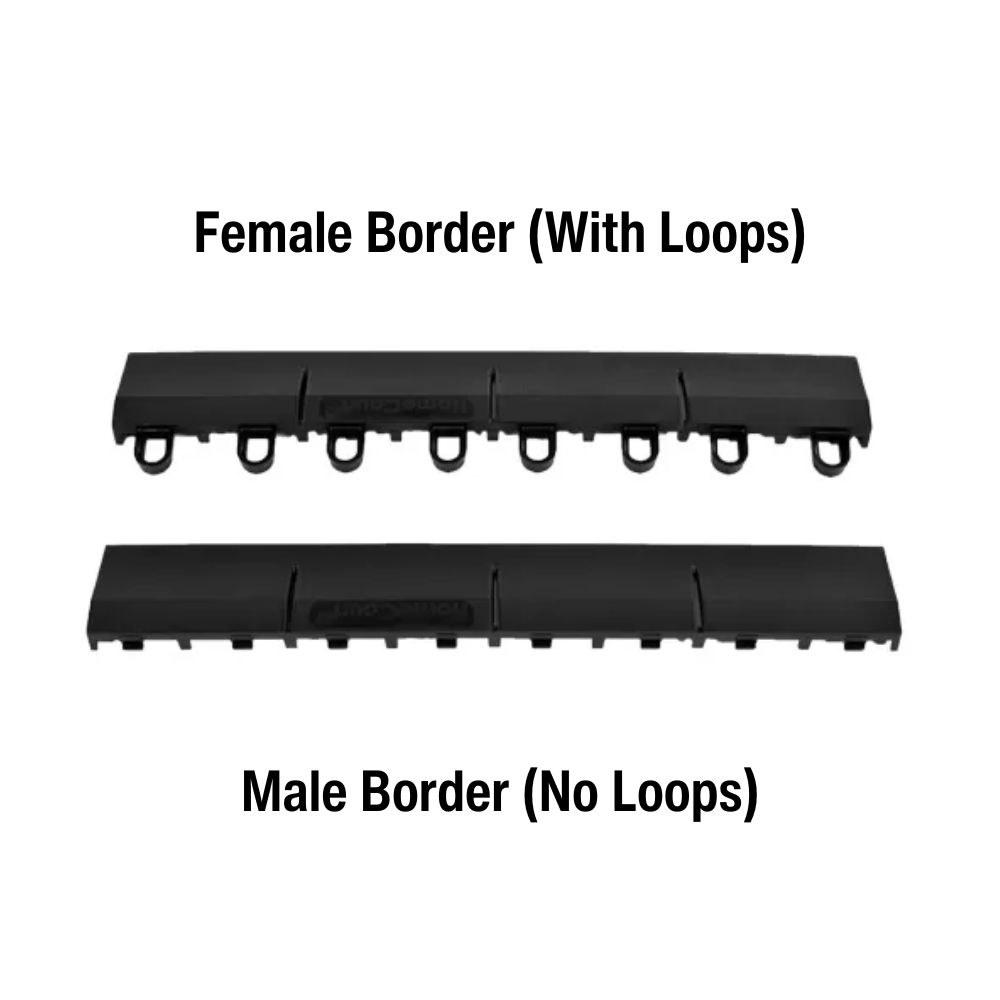 Borders for Outdoor Court Tiles borders male female labeled