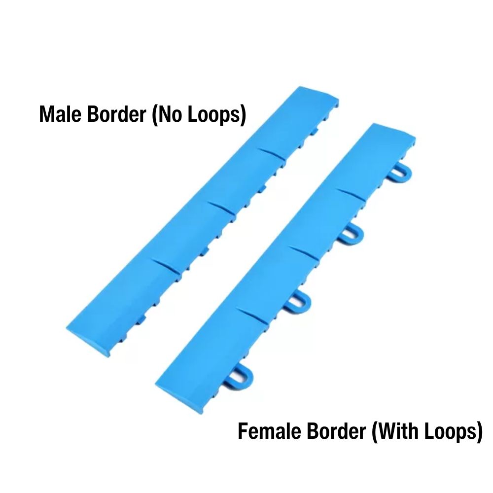 Borders labeled for SoftFlex Tiles