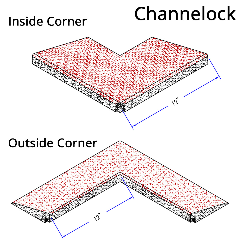 Sterling Tile Outside and Inside Corners 2.75 Inch Black