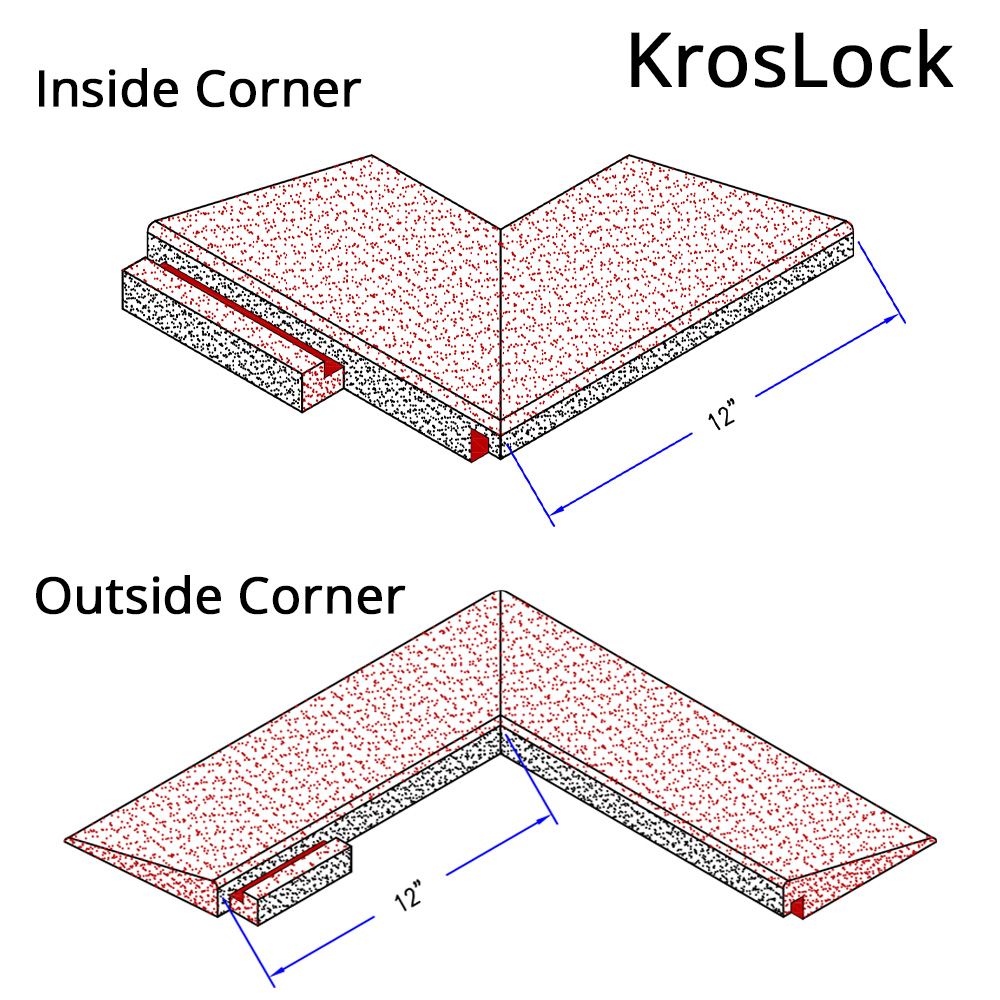 Sterling Outside and Inside Corners 2 Inch Black with KrosLock connections