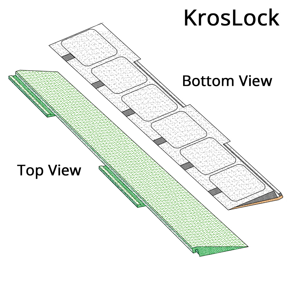 Sterling Tile Ramp 2 Inch with KrosLock connections