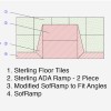 Sterling SofRamp KL Plus Side Transition Black 2.75 Inch x 7.63x47.75 Inches Inset ramp diagram