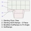Sterling SofRamp KL Plus ADA Ramp Black 2.75 Inch x 4x3.3 Ft. Outset ramp diagram