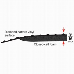 Conductive Diamond Foot 3x5 feet Black diagram