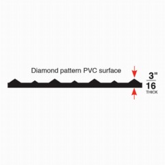 Conductive Diamond Runner Thickness