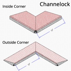 Sterling Inside Corner Black 2.75 Inch x 1x1 Ft.