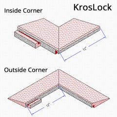 Sterling Inside Corner Black 2 Inch x 1x1 Ft.